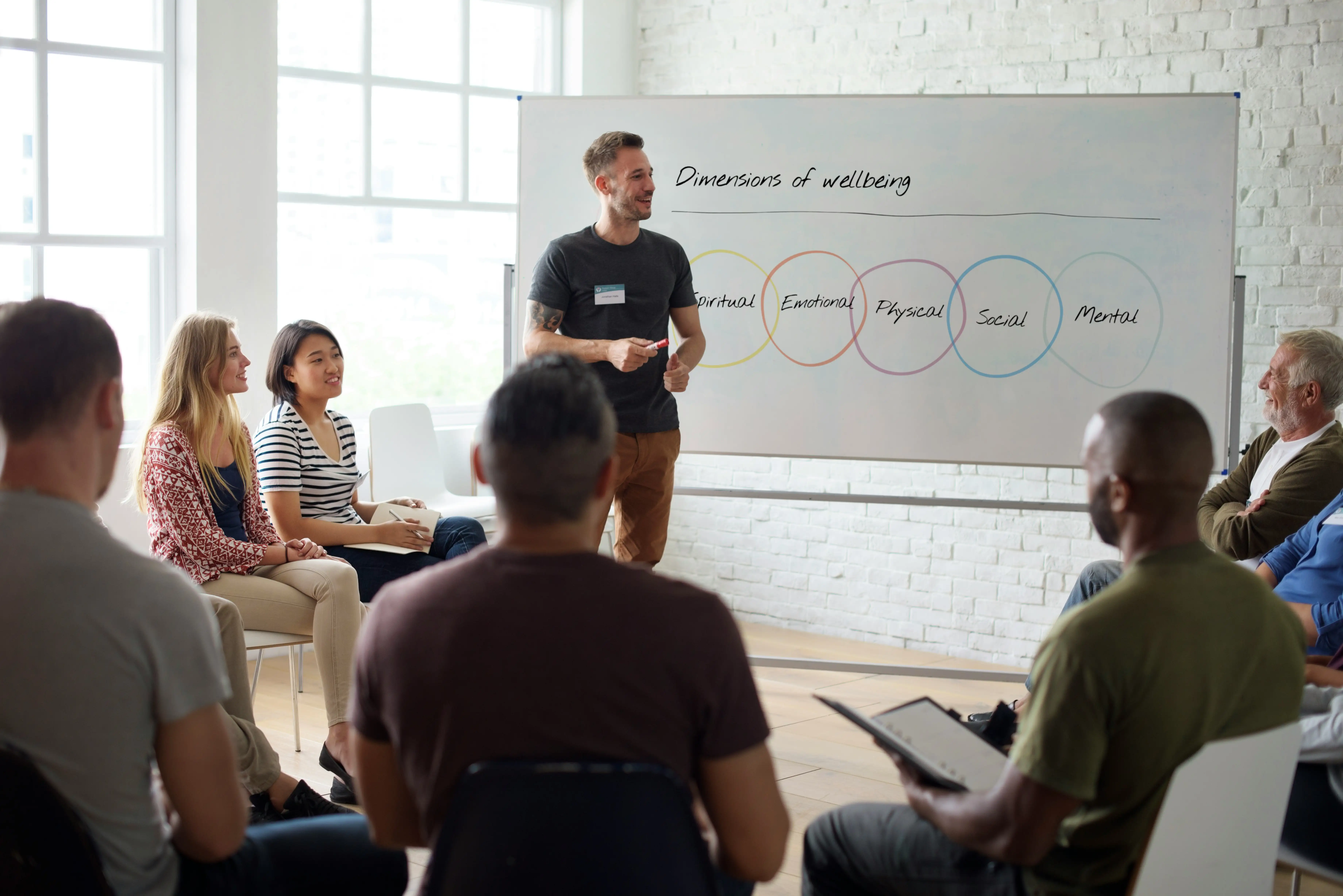 Indirekte Analyse im Change Management mit Workshops